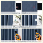 Guken 100% Blackout Curtains 102 Inch Length 2 Panels Set - Image 5