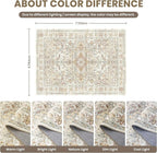 zesthome 5x7 Washable Rug-Stain Resistant Area Rugs - Image 2
