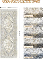 3x8 Runner Rug Non Slip Washable - Image 2