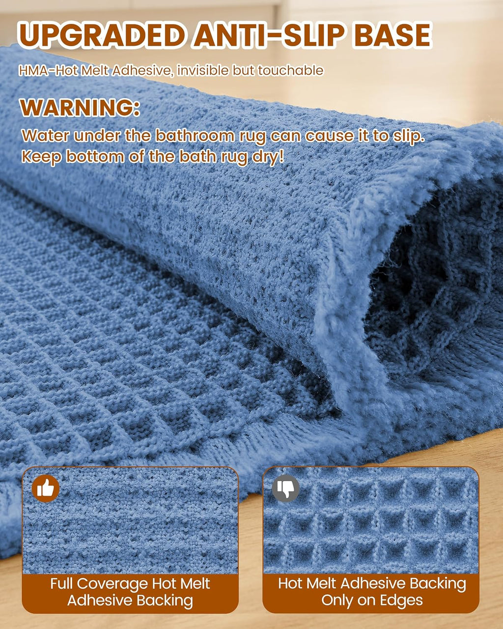 Smiry Waffle Bathroom Rugs Sets 2 Piece (30x20+24x16, Blue)