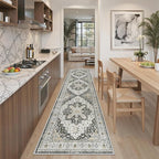 Madane Runner Rug 2x8, Washable Hallway Runner Rugs, Non-Slip Low-Pile Soft by Madane
