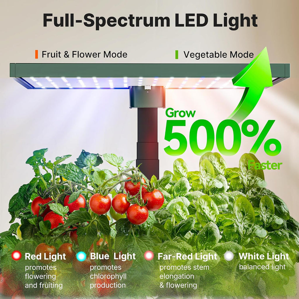 SUNCOZE Smart Hydroponics Growing System, 20 Pods, 25 in Adjustable Height