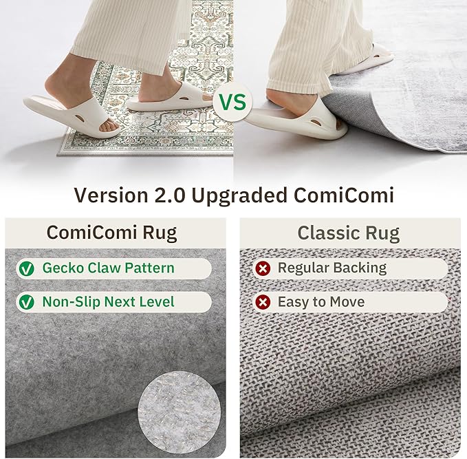 Hallway Washable Runner Rug 2x12 - Image 6