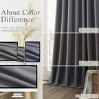 Guken 100% Blackout Curtains 102 Inch Length 2 Panels Set - Image 7