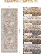 Runner Rug 2x6, Ultra-Thin Entryway Rug Non Slip Washable Rugs - Image 2