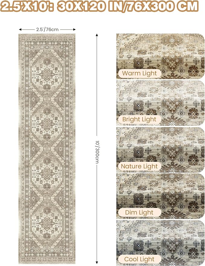 Kitchen Runner Rug Non Slip Washable 2.5x10, Soft Ultra-Thin Entryway Rug - Image 2