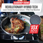 Blue Diamond Hybrid 2 Piece (8"&10") Stainless Steel Nonstick Fry Pan Set