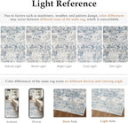Blue 2x6 Runner Rug Washablel Abstract Hallway Carpet Modern Neutral Non Slip - Image 5