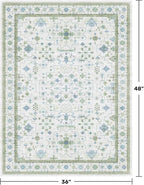 Blue and Green Washable Rugs 3x4 - Image 2