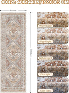 4x12 Runner Rug for Hallway, Low-Pile Wide Runner for Entryway, Long Washable - Image 2
