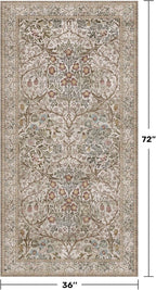 Vintage Moss Green 3x6 Area Rugs - Image 2