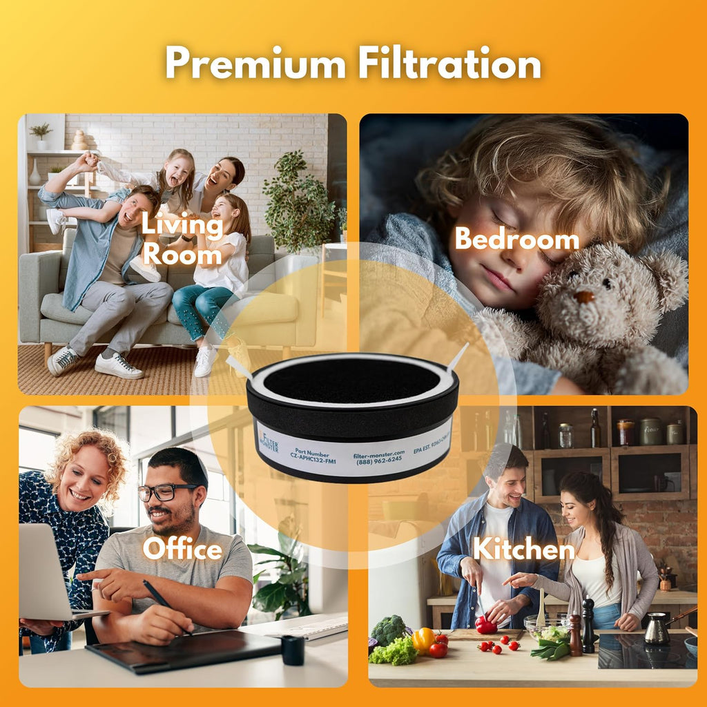 Filter-Monster 2-Pack Replacement Compatible with Comfort Zone CZAP101 H13 Filters