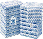 JOYMOOP Microfiber Cleaning Cloth, 18 Piece Set, Small, Blue