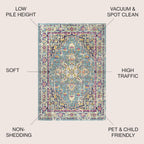 JONATHAN Y Brooklyn Geometric Medallion Blue/Multi Indoor Area Rug, 4x6, Vintage, Bohemian, Easy-Cleaning for Living Room, Bedroom, Kitchen, Pet Friendly, Non-Shedding (MDP207E-4)