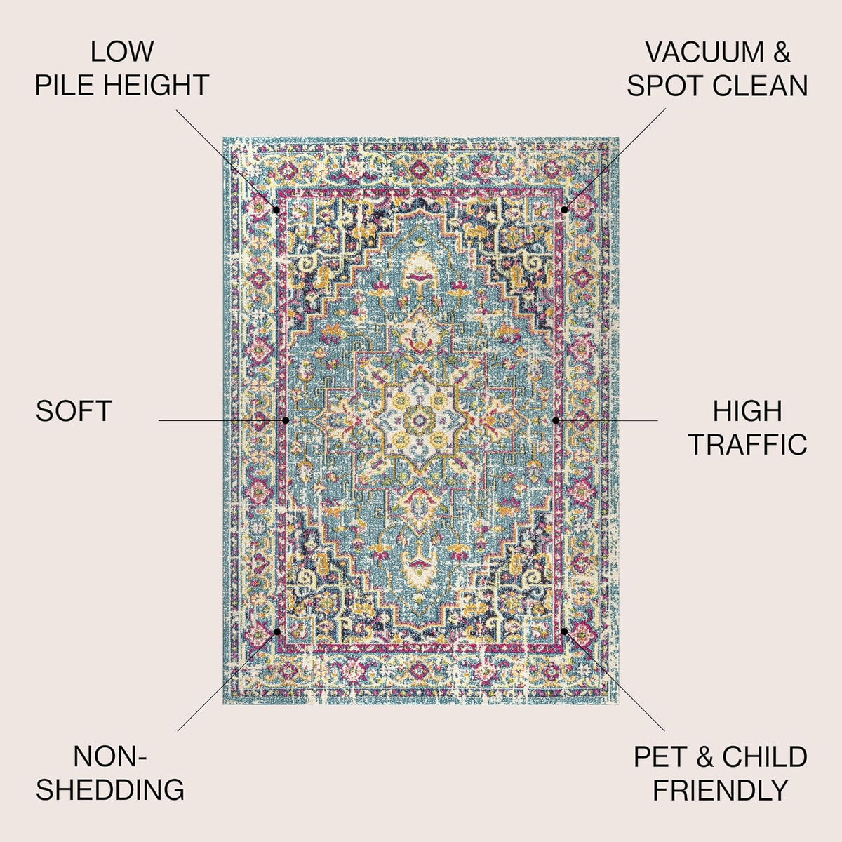 JONATHAN Y Brooklyn Geometric Medallion Blue/Multi Indoor Area Rug, 4x6, Vintage, Bohemian, Easy-Cleaning for Living Room, Bedroom, Kitchen, Pet Friendly, Non-Shedding (MDP207E-4)