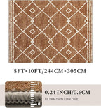 YIHOUSE Western Rugs for Living Room, 8x10 Moroccan Area Rug, Aztec Burnt - Image 4