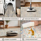 Hazo Haus Washable Bathroom Runner Rug 2x6 - Image 5