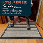 ubdyo Extra Durable Door Mat - Image 5