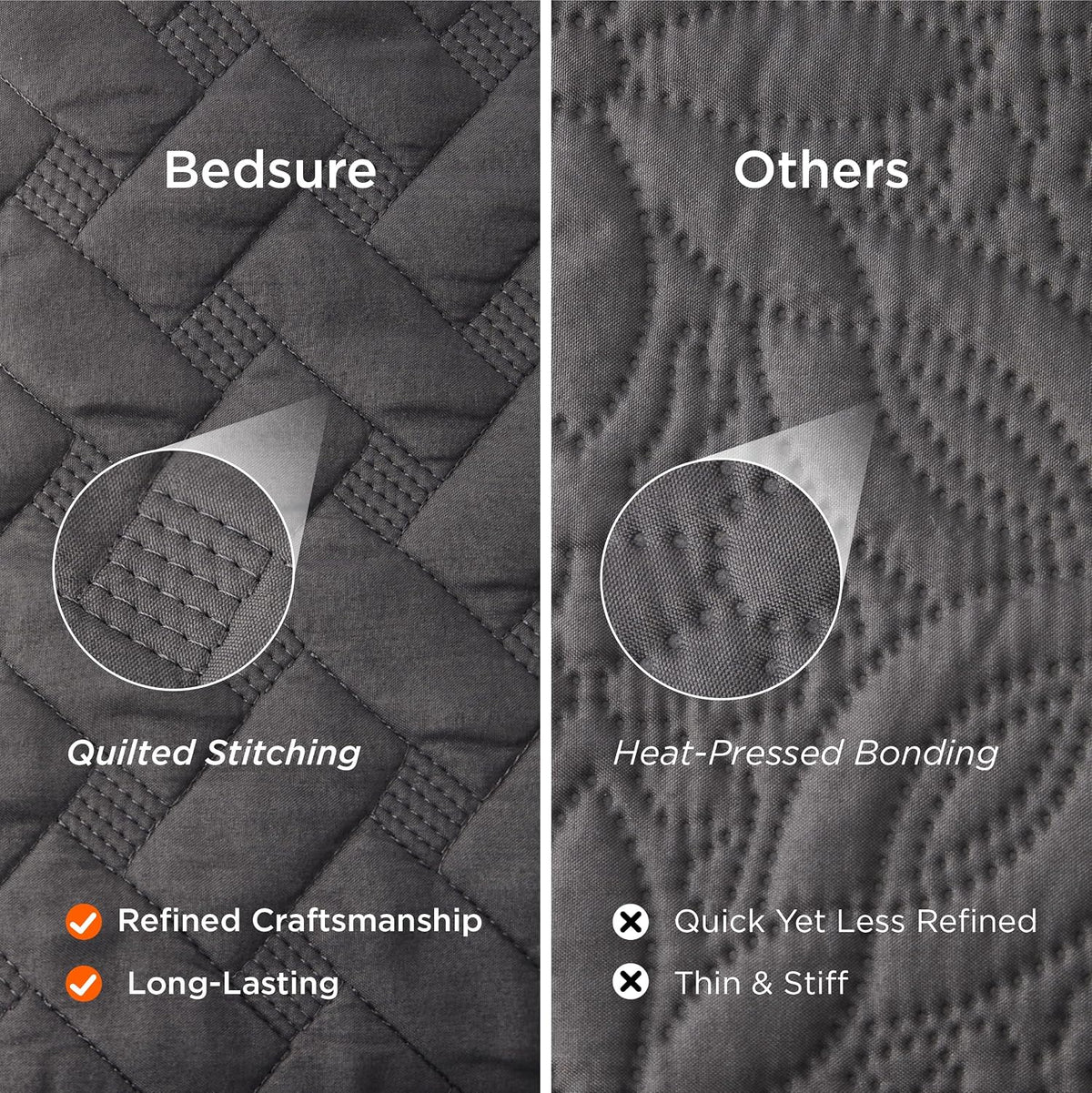 Bedsure Quilts King Size - Grey Bedspreads King Size with Basket Weave Pattern, Soft Quilt Bedding Set, Lightweight Comforter Set Coverlet for All Seasons with 2 Pillow Shams (106" x 96")