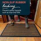 ubdyo Extra Durable Door Mat - Image 5